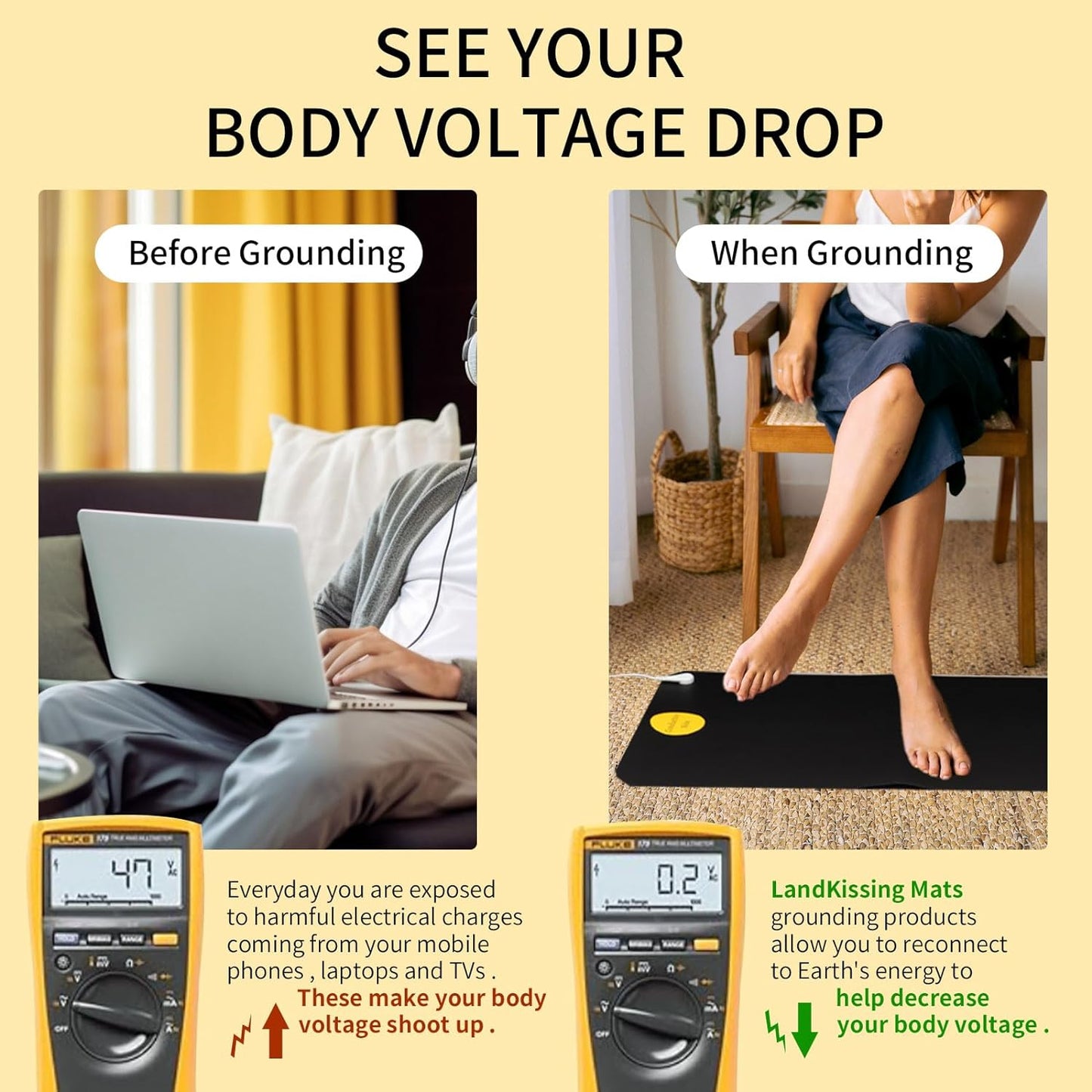 Premium Grounding Mat Set - 26.7" x 9.8" (2 Pack) for Enhanced Earth Grounding Therapy in Bed, Office, Living Room, and Kitchen with Bonus Grounding Wrist Bands