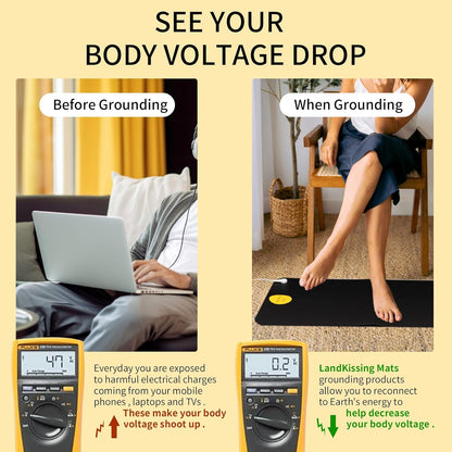 Premium Grounding Mat Set - 26.7" x 9.8" (2 Pack) for Enhanced Earth Grounding Therapy in Bed, Office, Living Room, and Kitchen with Bonus Grounding Wrist Bands